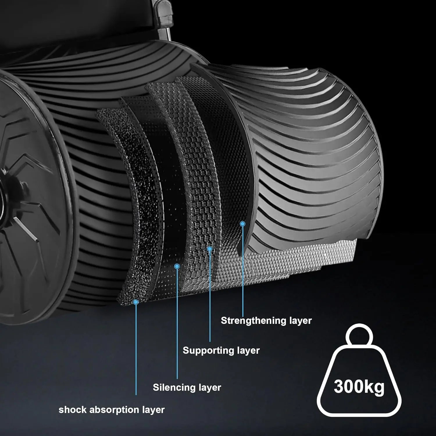 Supporto per Gomito con Rimbal - Ab Roller Wheel With Elbow Support recensione e prezzo