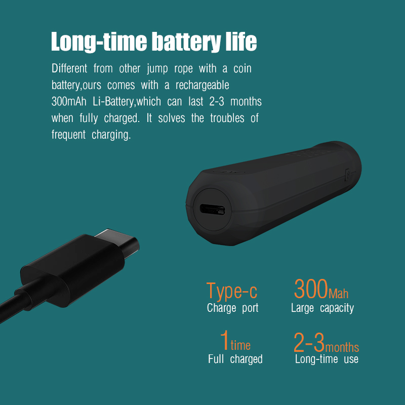 Contatore di calorie all'ingro - Smart Jump Rope Digital Counter recensione e prezzo